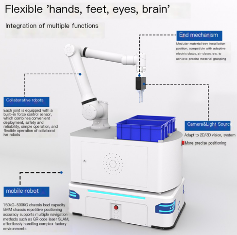 Fuwei Plateforme de pratique de l'éducation des robots intelligents