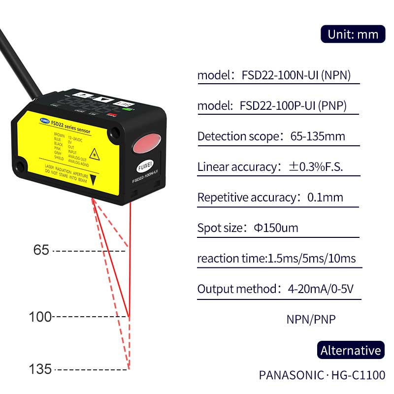 Capteur de déplacement laser FSD22-100N-UI