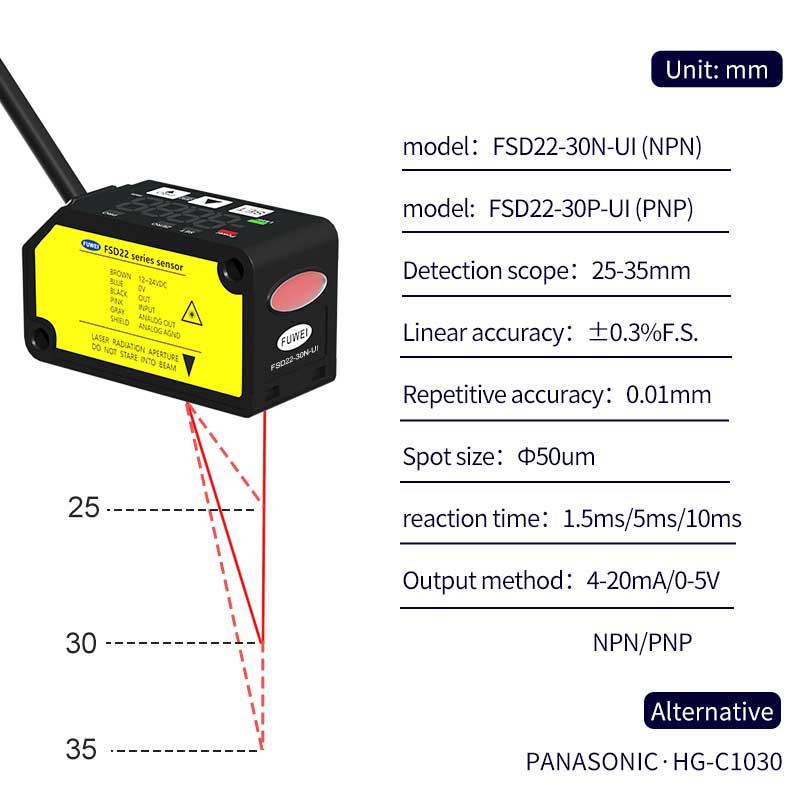 Capteur de déplacement laser FSD22-30N-UI