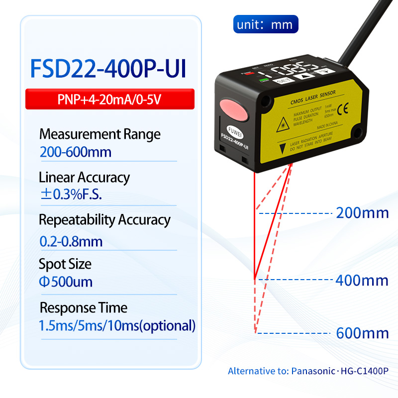 Capteur de mesure de distance laser